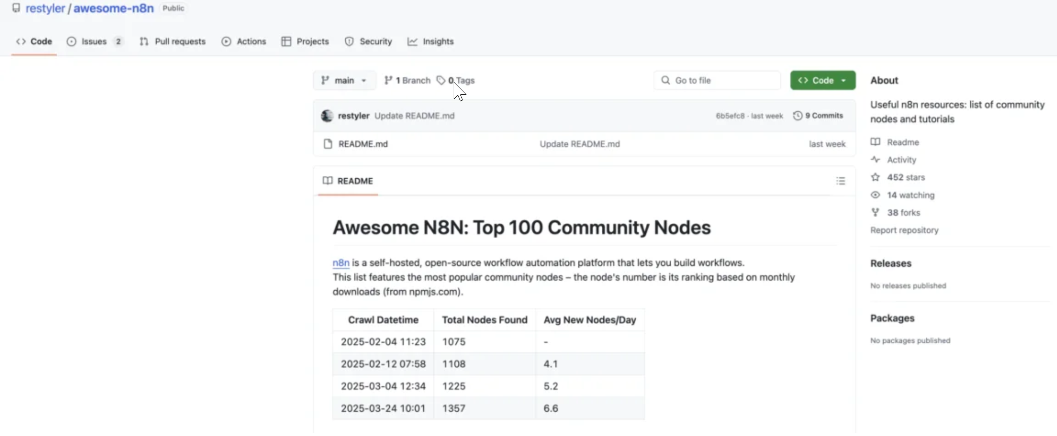 新手必会!n8n教程与资源指南:从入门到实战全面掌握工作流自动化